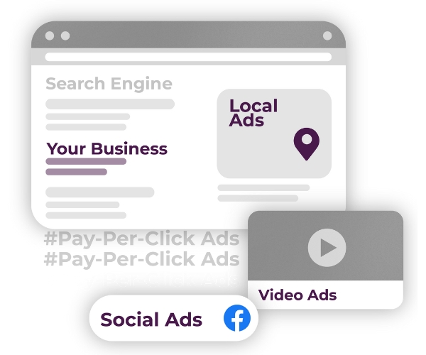 A user interface mockup for a browser showing PPC ads.