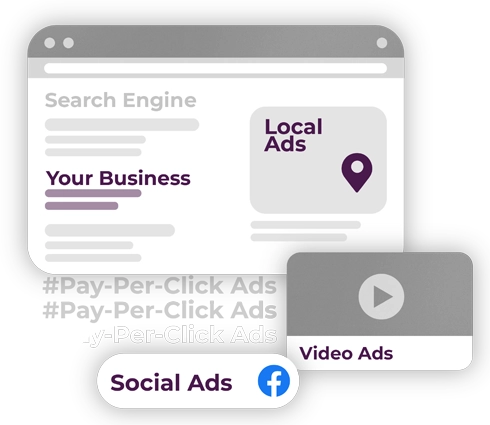 Pay-Per-Click AAds bubble design with the words &quot;Search engine, your business, local ads, video ads, and social ads&quot; on it with icons 